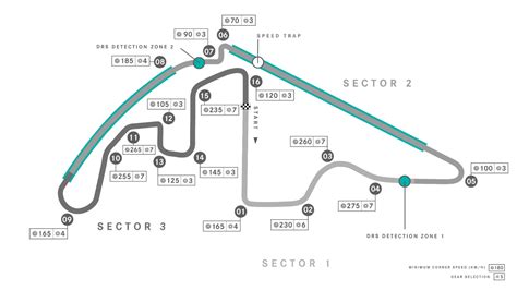 yas marina track map.